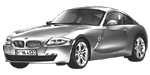 BMW E86 B3670 Fault Code